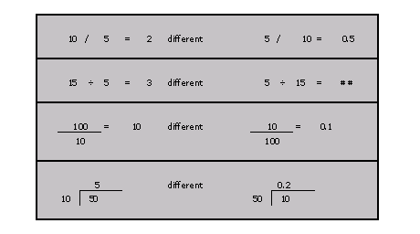 civil service examples under fontanacountryinn com civil service examples